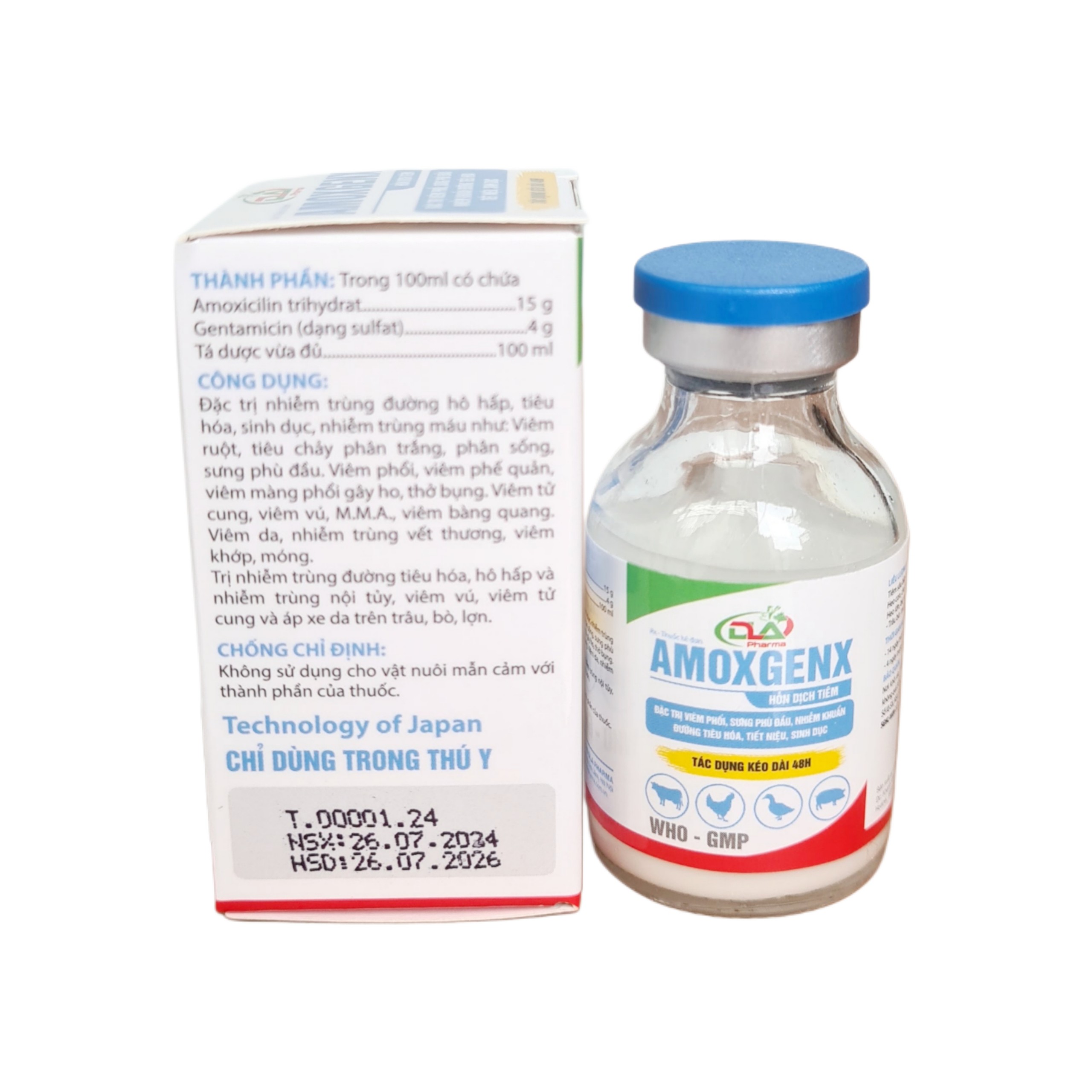 AMOXGENX (2)